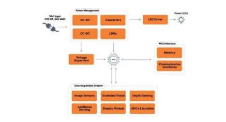 智能制造感知系统设计:物理AI的传感器配置指南 智能制造感知系统设计:物理AI的传感器配置指南
