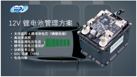 创新赋能智慧出行，大联大世平12V锂电池方案获“金辑奖之最佳技术实践应用”奖 认可