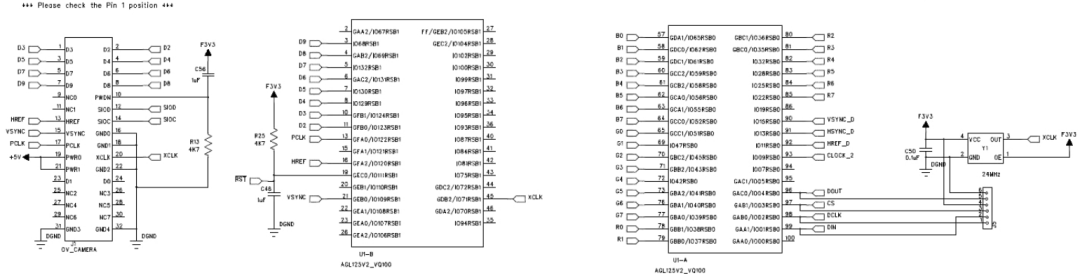 串行器应用之如何将摄像头的RGB或YUV输出转换成RGB数据？