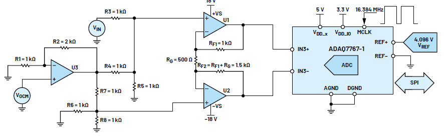 全差分放大器为精密数据采集信号链提供高压低噪声信号