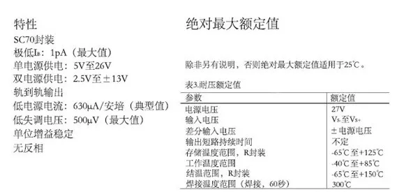 运算放大器输出电压反向问题：正确选型，轻松化解！
