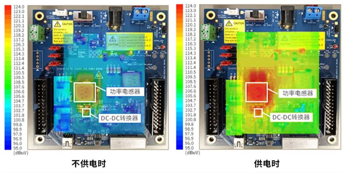 如何应对USB大功率充电器DC-DC转换器的开关噪声？