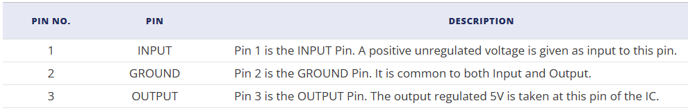 了解7805 IC电压调节器