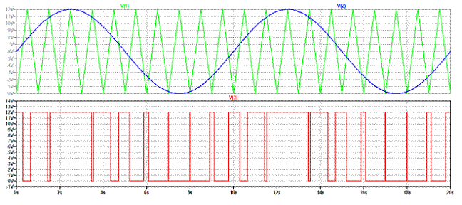 如何控制电源转换器 如何控制电源转换器