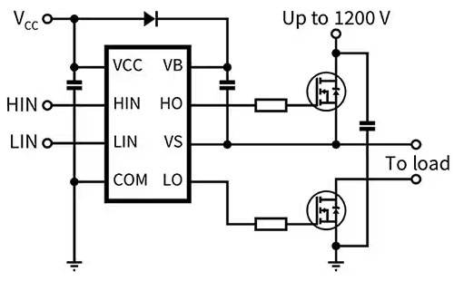 如何选择和开始使用功率器件驱动器 如何选择和开始使用功率器件驱动器