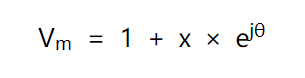 如何估计和提高矢量网络分析仪的动态范围