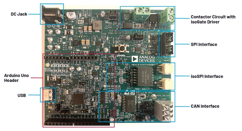 储能系统:如何轻松安全地管理电池包 储能系统:如何轻松安全地管理电池包