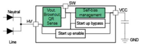 无辅助绕组 GaN 反激式转换器如何解决交流/直流适配器设计难题