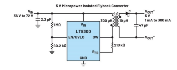 正激式还是反激式转换器？隔离电源设计的经典选择题
