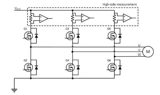 高精度电流检测如何赋予人形机器人“肌肉感觉”