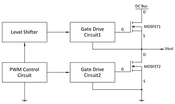 如何选择和开始使用功率器件驱动器 如何选择和开始使用功率器件驱动器