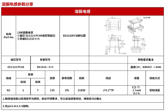RSC6218A LLC谐振电源案例分享 RSC6218A LLC谐振电源案例分享