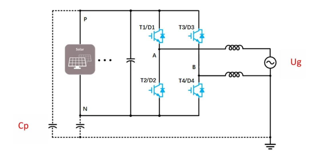 单相光伏并网系统的拓扑结构简介 单相光伏并网系统的拓扑结构简介