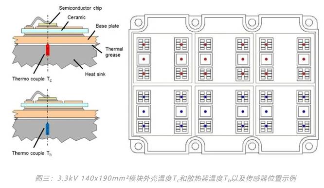 功率器件热设计基?。蔡炔饬? width=