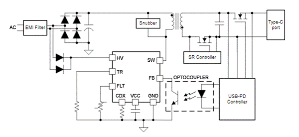 无辅助绕组 GaN 反激式转换器如何解决交流/直流适配器设计难题