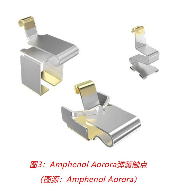 小角色，大作用：汽车信息娱乐系统中，不可或缺的连接器