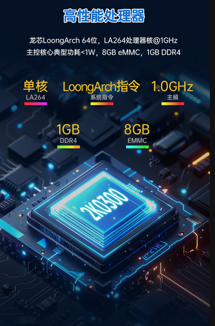 破局者登??！中国芯企"逆向突围"造90%性能怪兽，ARM断供反成催化剂？