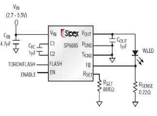 几款低压升压LED驱动IC 几款低压升压LED驱动IC