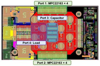 GPU 的预测瞬态仿真分析