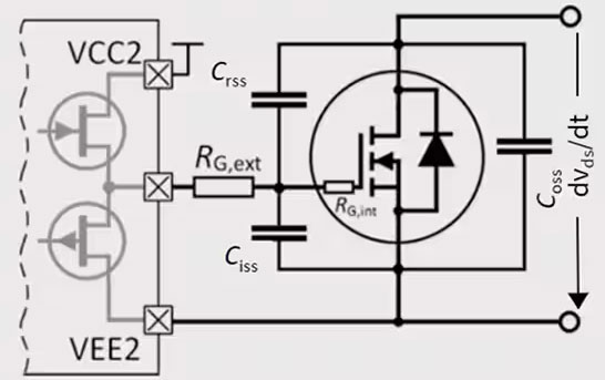如何选择和开始使用功率器件驱动器 如何选择和开始使用功率器件驱动器
