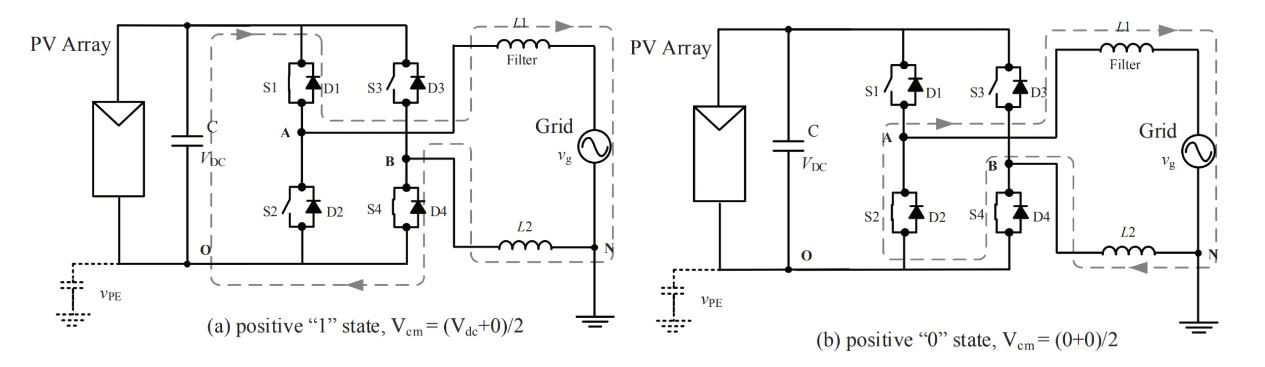 单相光伏并网系统的拓扑结构简介 单相光伏并网系统的拓扑结构简介