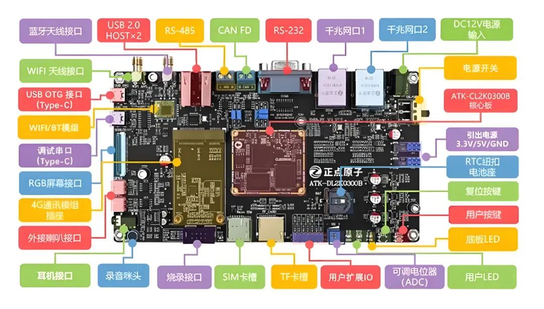 破局者登??！中国芯企"逆向突围"造90%性能怪兽，ARM断供反成催化剂？
