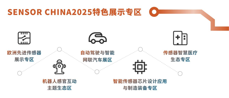 SENSOR CHINA 十年征程：引领中国传感产业迈向全球新高度