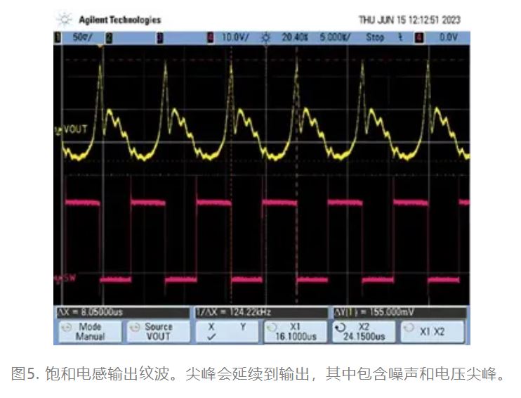 为什么我的电源会出现振铃和过热？