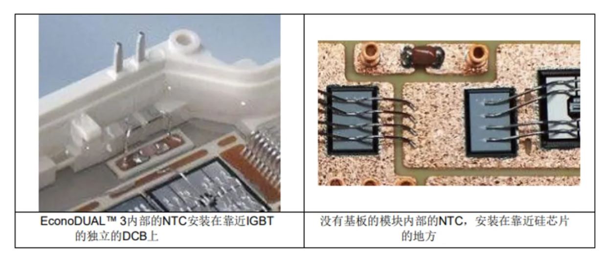 功率器件热设计基?。ㄈβ拾氲继蹇俏潞蜕⑷绕魑露榷ㄒ搴筒馐苑椒? style=