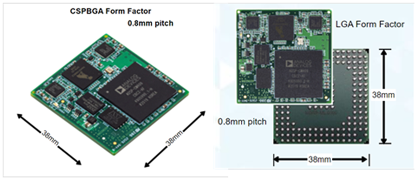ADI 多协议工业以太网交换机