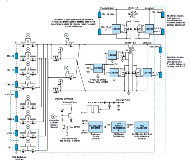 简单制胜——第四部分:高效BMS主动均衡算法深度解密 简单制胜——第四部分:高效BMS主动均衡算法深度解密