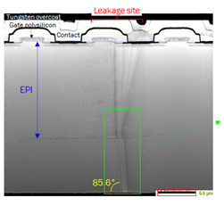 车规碳化硅功率?？?- 衬底和外延篇