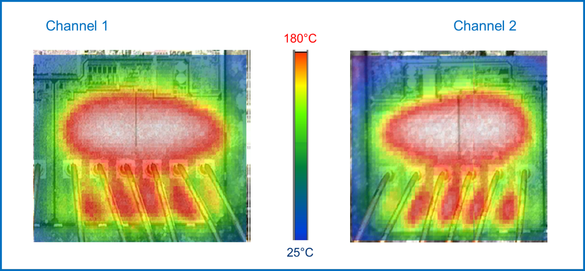 均衡电流，实现车规智能驱动器的最佳性能