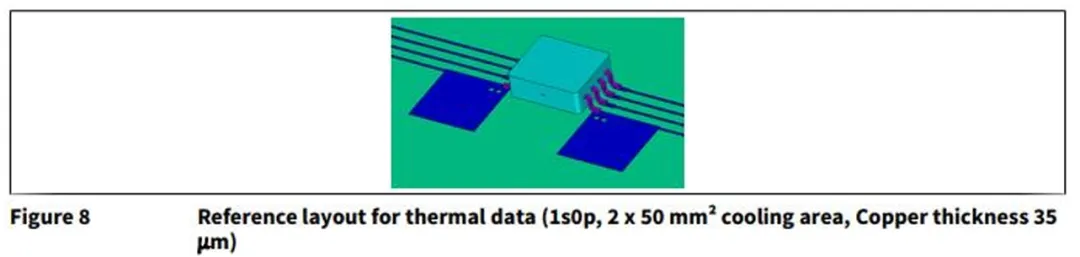功率器件热设计基?。ㄊ褂萌认凳穞h(j－top)获取结温信息