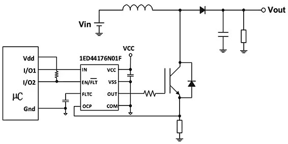 如何选择和开始使用功率器件驱动器 如何选择和开始使用功率器件驱动器
