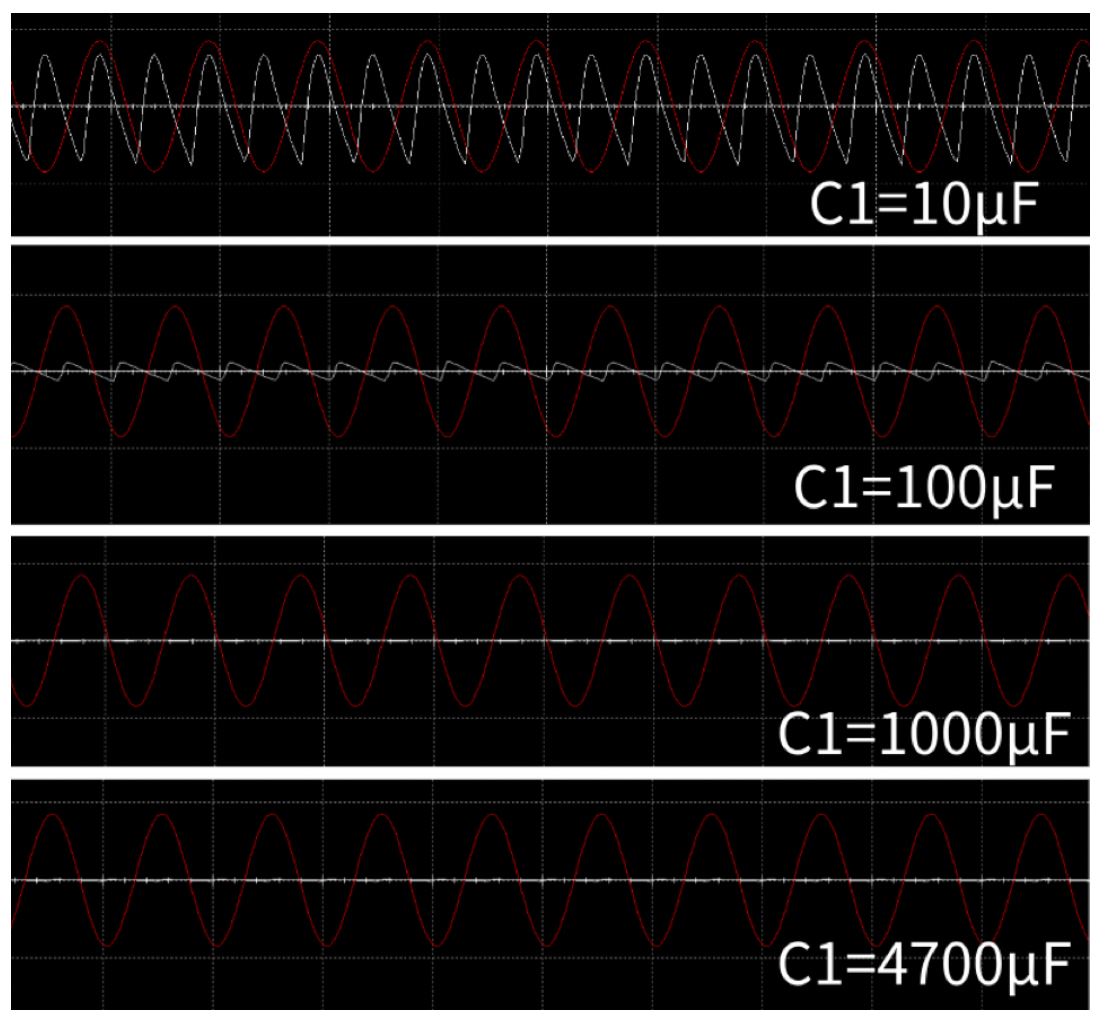 “扒开”超级电容的“外衣”，看看超级电容“超级”在哪儿