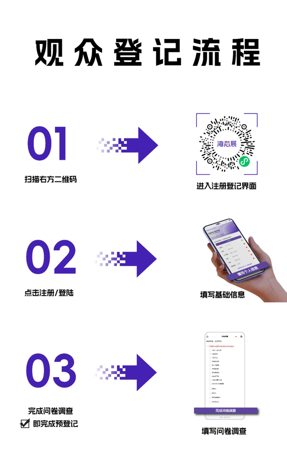 湾芯展2025预登记启动！10月深圳共襄半导体盛宴