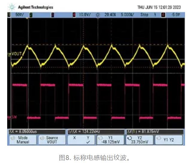 为什么我的电源会出现振铃和过热？