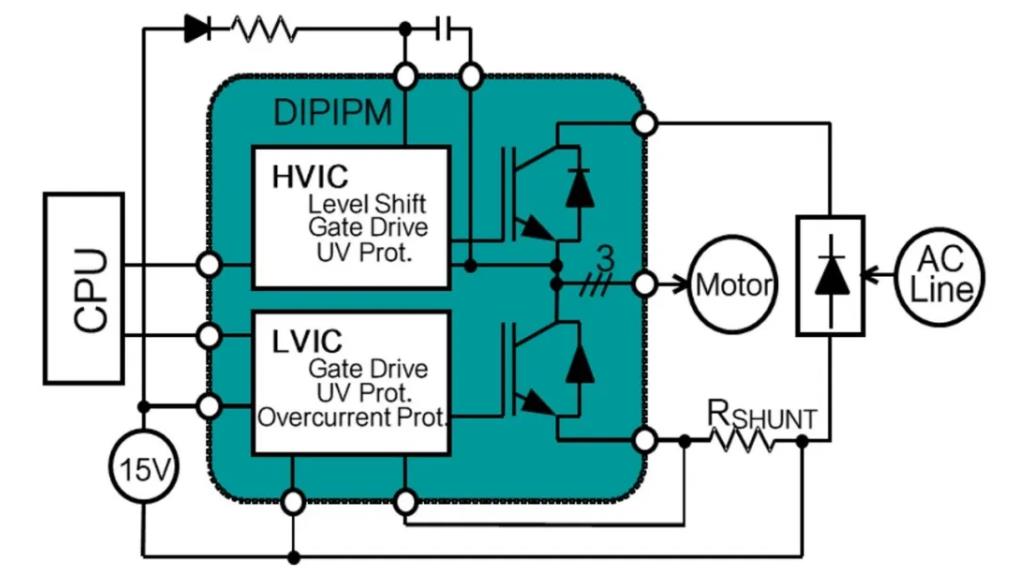 第1讲:三菱电机功率器件发展史 第1讲:三菱电机功率器件发展史