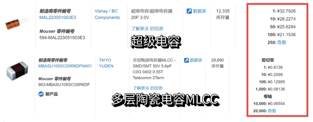 “扒开”超级电容的“外衣”，看看超级电容“超级”在哪儿