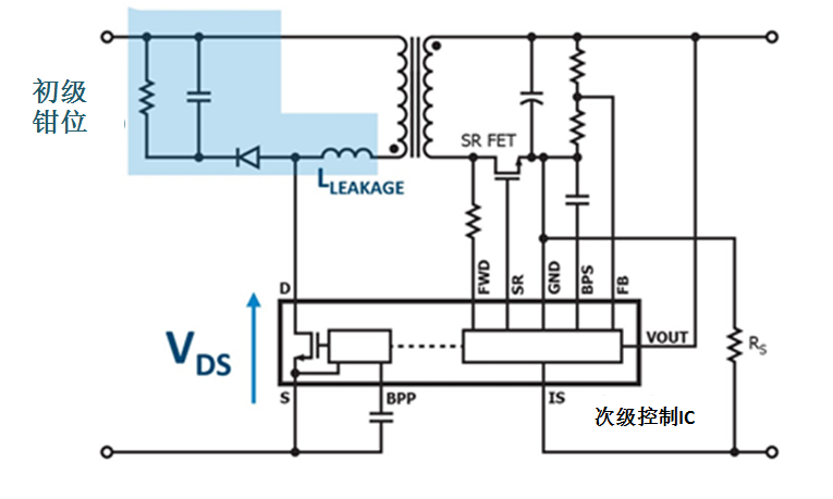 利用氮化镓芯片组实现高效率、超紧凑的反激式电源