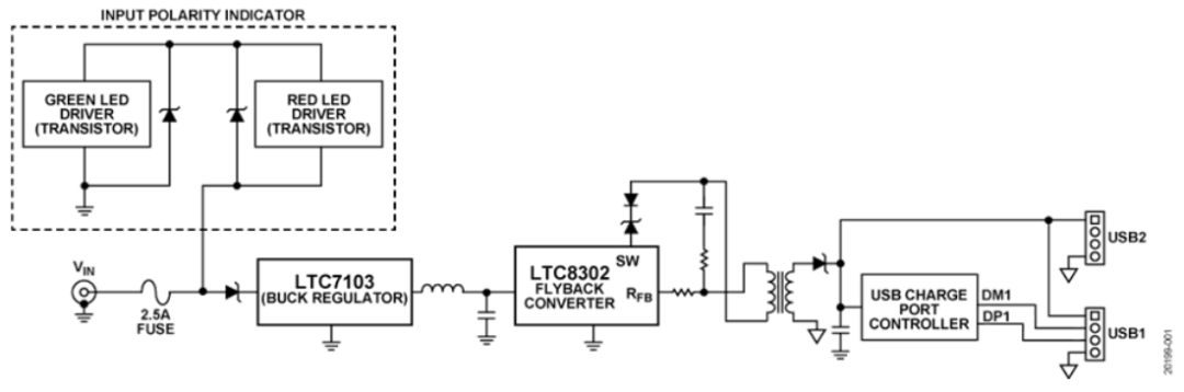 如何设计宽输入电压范围、双通道USB端口充电器？