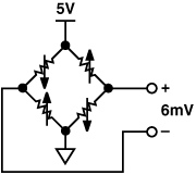 高性能、低成本电子秤的参考设计