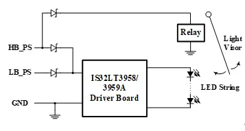 如何解决单芯片驱动HB/LB/DRL,LED负载切换电流过冲？