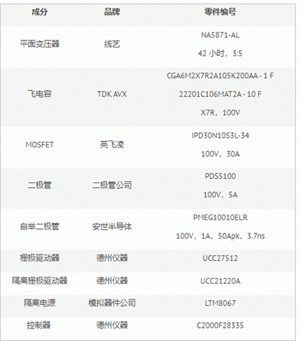 隔离飞电容多电平变换器的硬件设计