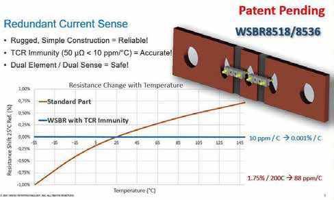 智能电池传感器的两大关键部件: 车规级分流器以及匹配的评估板