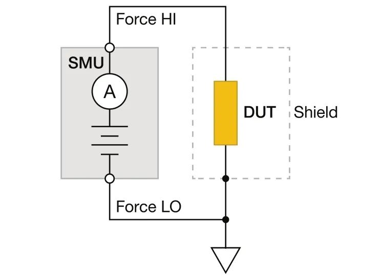 FET 生物传感器的直流I-V 特性研究