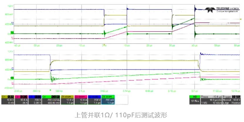 一款适用于光伏应用的半桥评估板设计