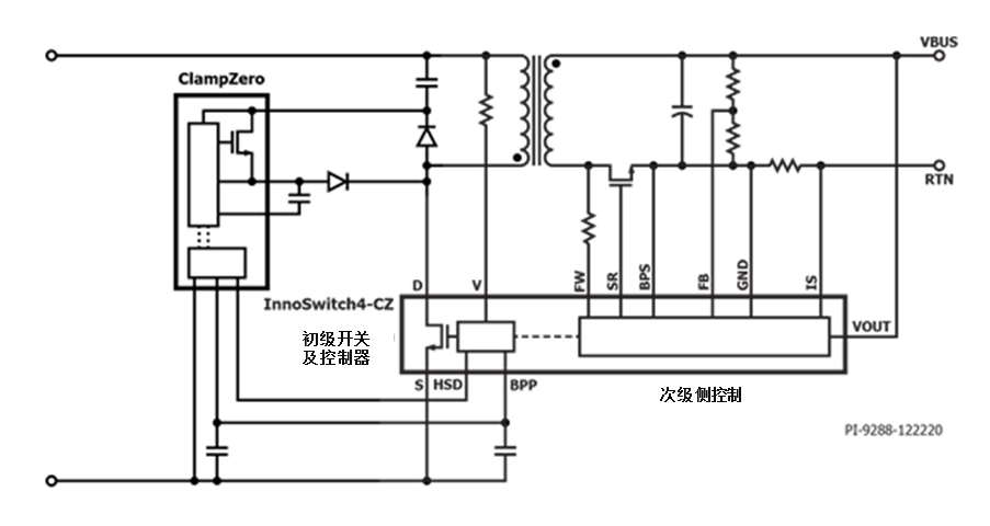 利用氮化镓芯片组实现高效率、超紧凑的反激式电源