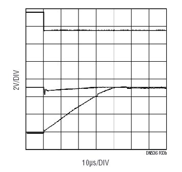 高精度运放能在低功率实现快速多路复用 高精度运放能在低功率实现快速多路复用